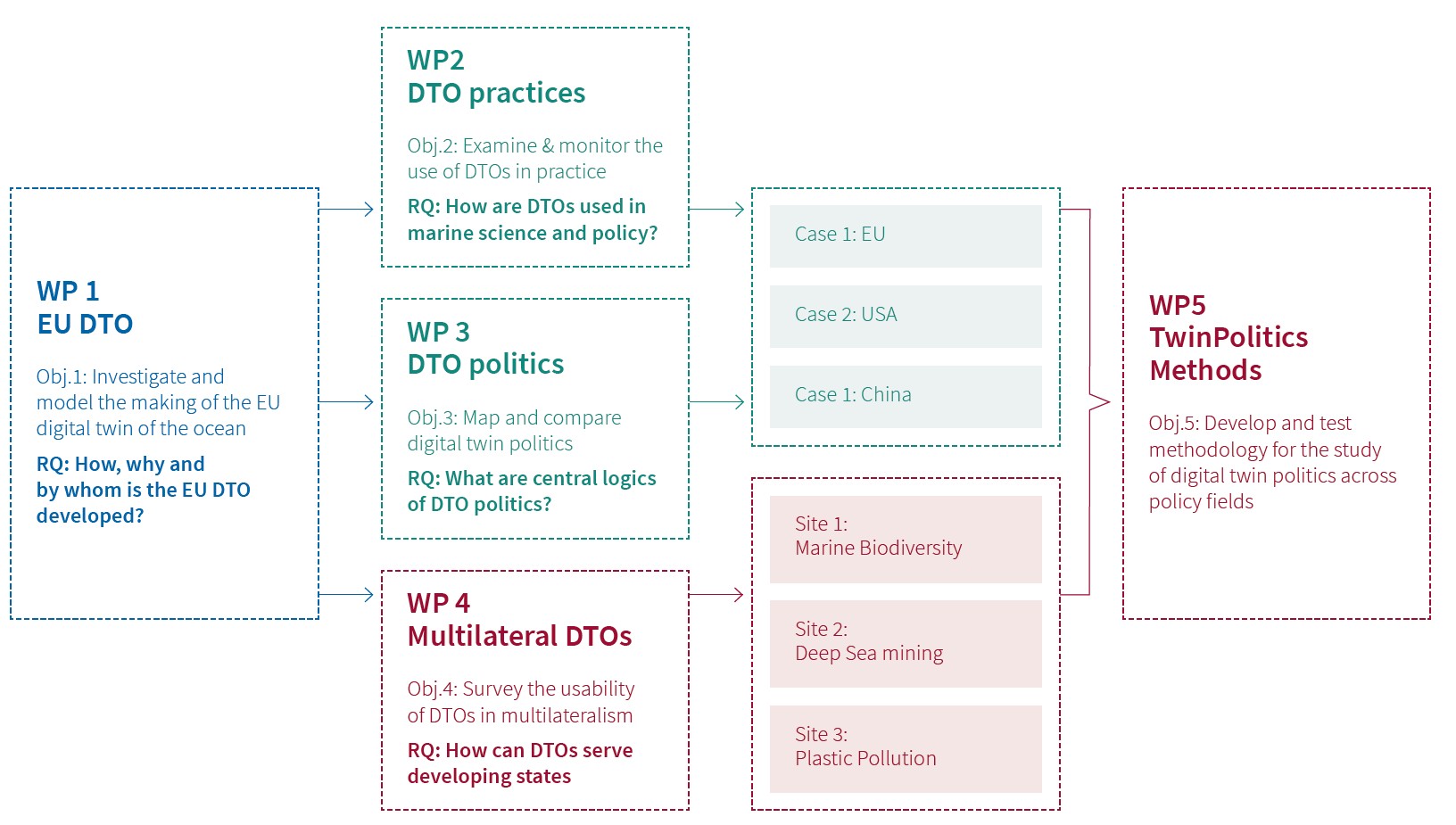 Screenshot 2025-11-26 162809